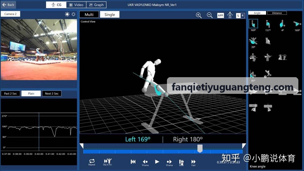 FANQIETIYU赋能长尾大众草根赛事的产业趋势分析