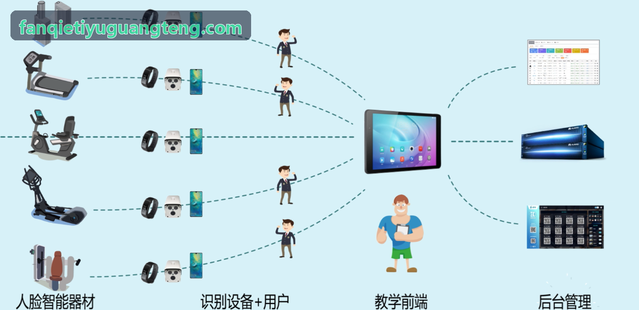 FANQIETIYU在省级青年足球联赛中的实际落地成效